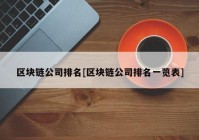 区块链公司排名[区块链公司排名一览表]